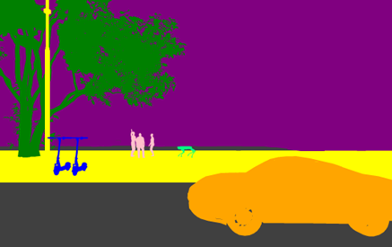 Segmentation Observation